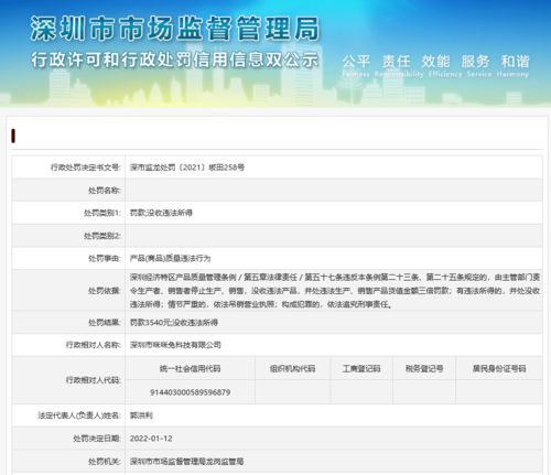 深圳市咪咪兔科技公司因产品质量违法被罚